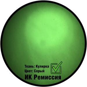 Майка «Братан»