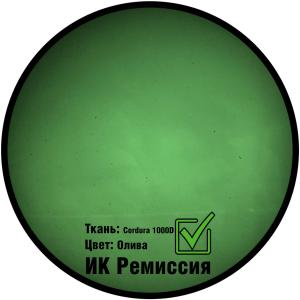 Плечевые лямки для боевого пояса «Слим» тип «Y»