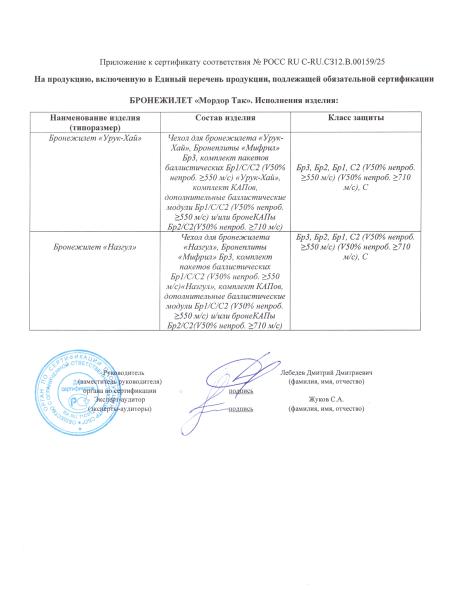 Сертификат 2 — Антирикошетный пакет «Назгул»