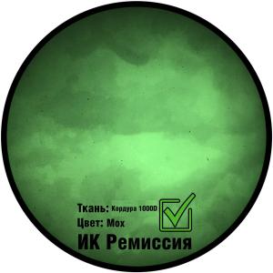Подсумок открытый быстрый для 1 магазина АК «Адрес»